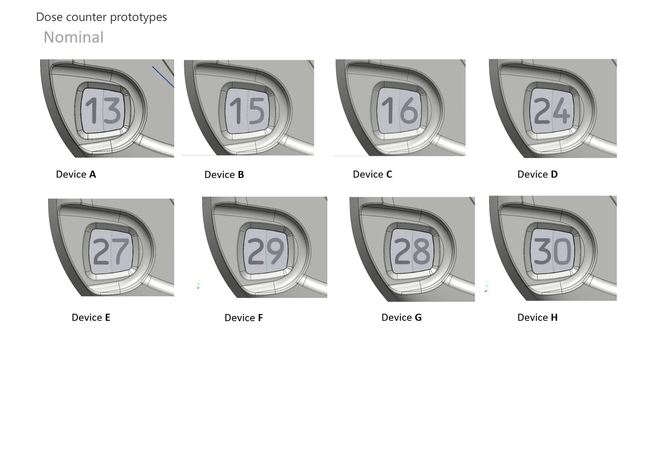 CAD renders of the eight nominal group devices showing dose counter digits at standard presentation