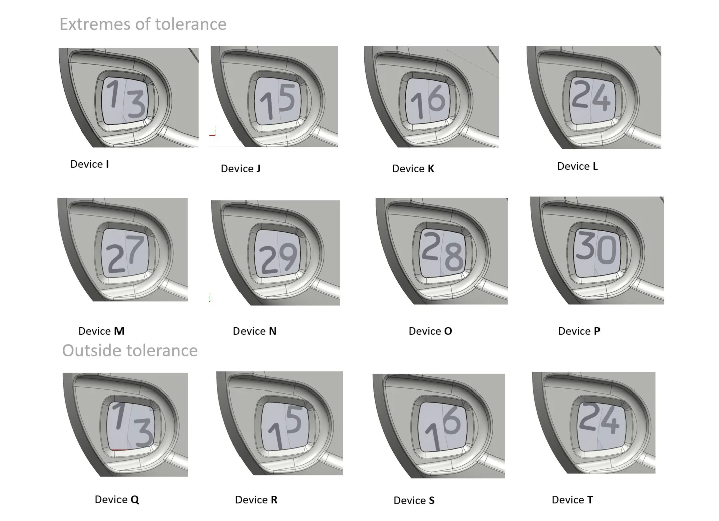 CAD renders showing extremes-of-tolerance and outside-tolerance device groups with digit misalignment visible