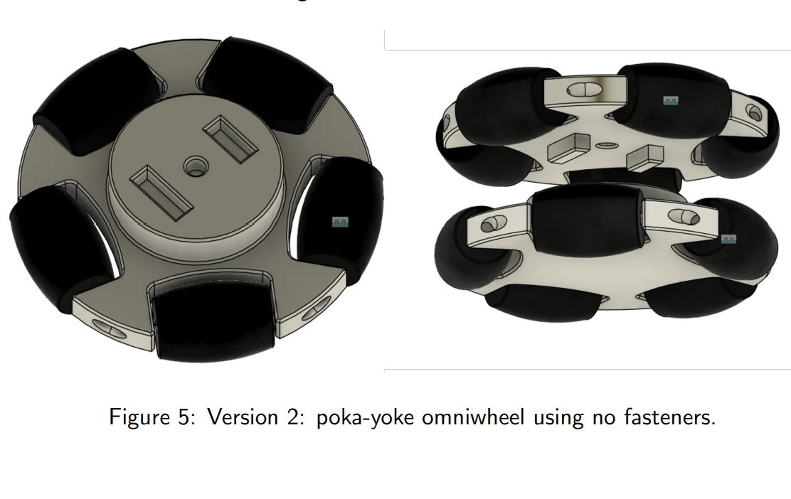 V2 poka-yoke omniwheel top view and assembly view showing two-part interference fit, no fasteners